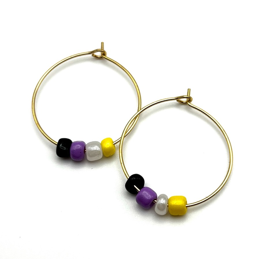 4.5.1. JODIE – Nonbinary (gold) Large 4.5.1. JODIE – Nonbinary (gold) Large